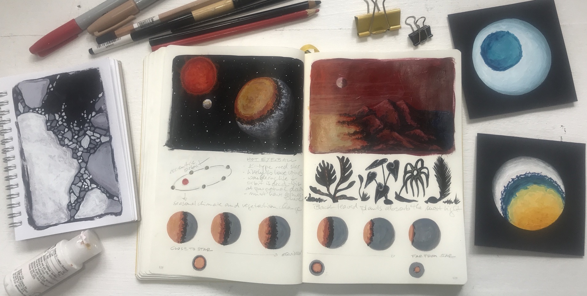 An open sketchbook with illustrations of an eyeball planet